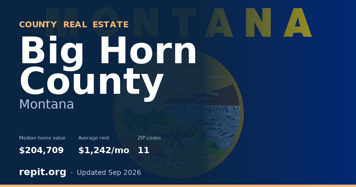 Big Horn County, MT real estate — median home value $204,709, average rent $1,242/mo