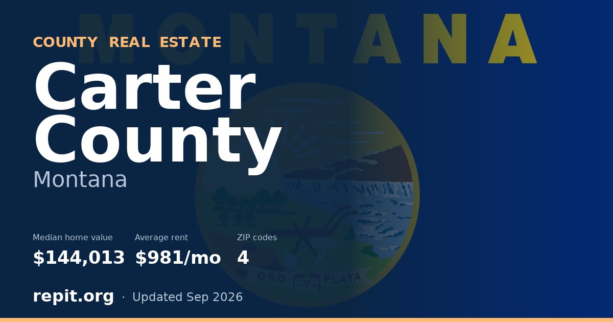 Carter County, MT real estate — median home value $144,013, average rent $981/mo