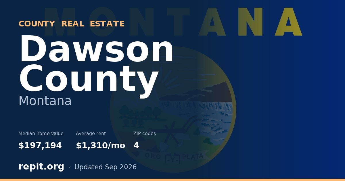 Dawson County, MT real estate — median home value $197,194, average rent $1,310/mo