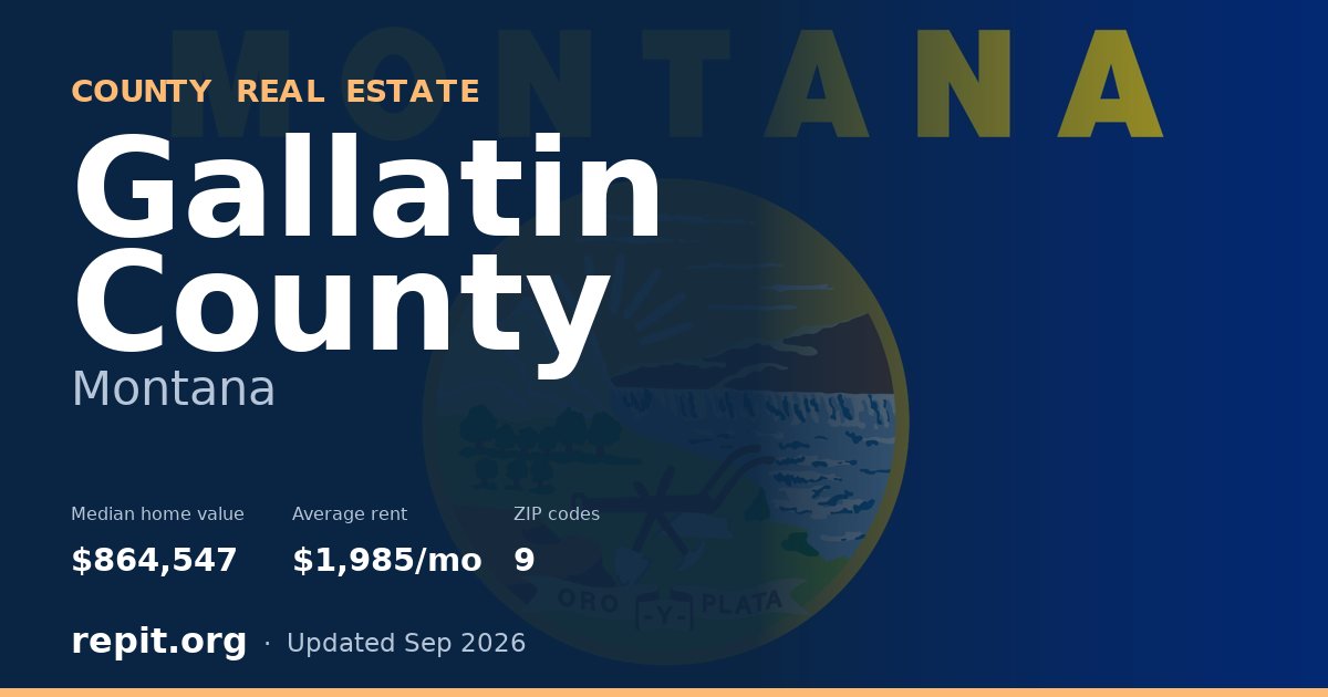 Gallatin County, MT real estate — median home value $864,547, average rent $1,985/mo