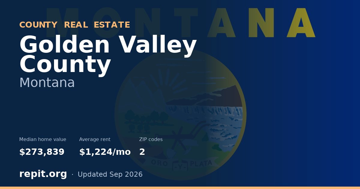 Golden Valley County, MT real estate — median home value $273,839, average rent $1,224/mo