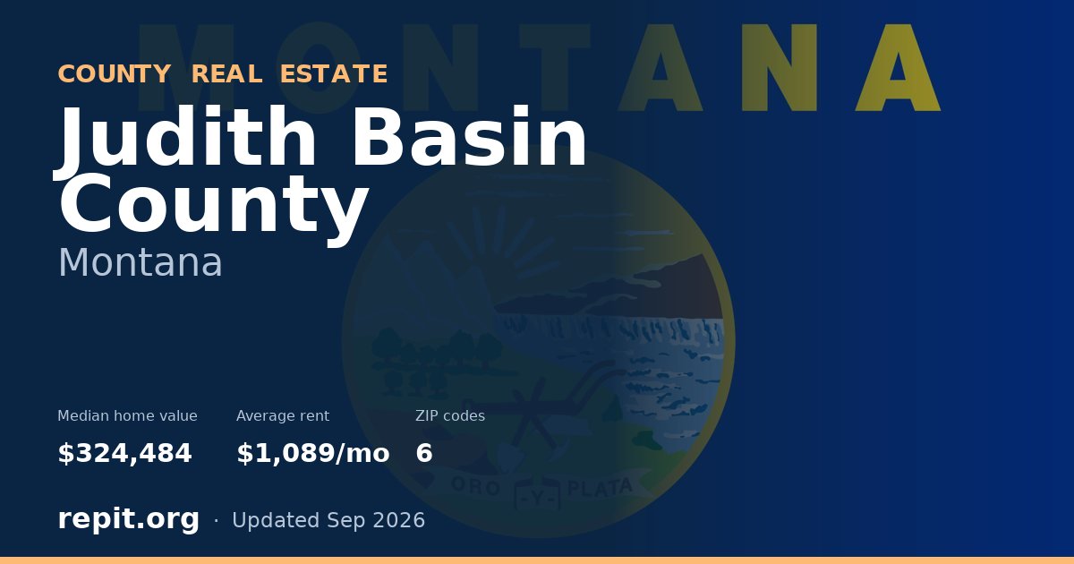 Judith Basin County, MT real estate — median home value $324,484, average rent $1,089/mo