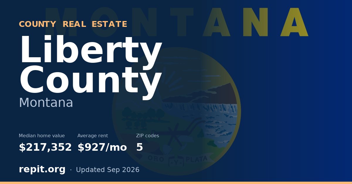 Liberty County, MT real estate — median home value $217,352, average rent $927/mo