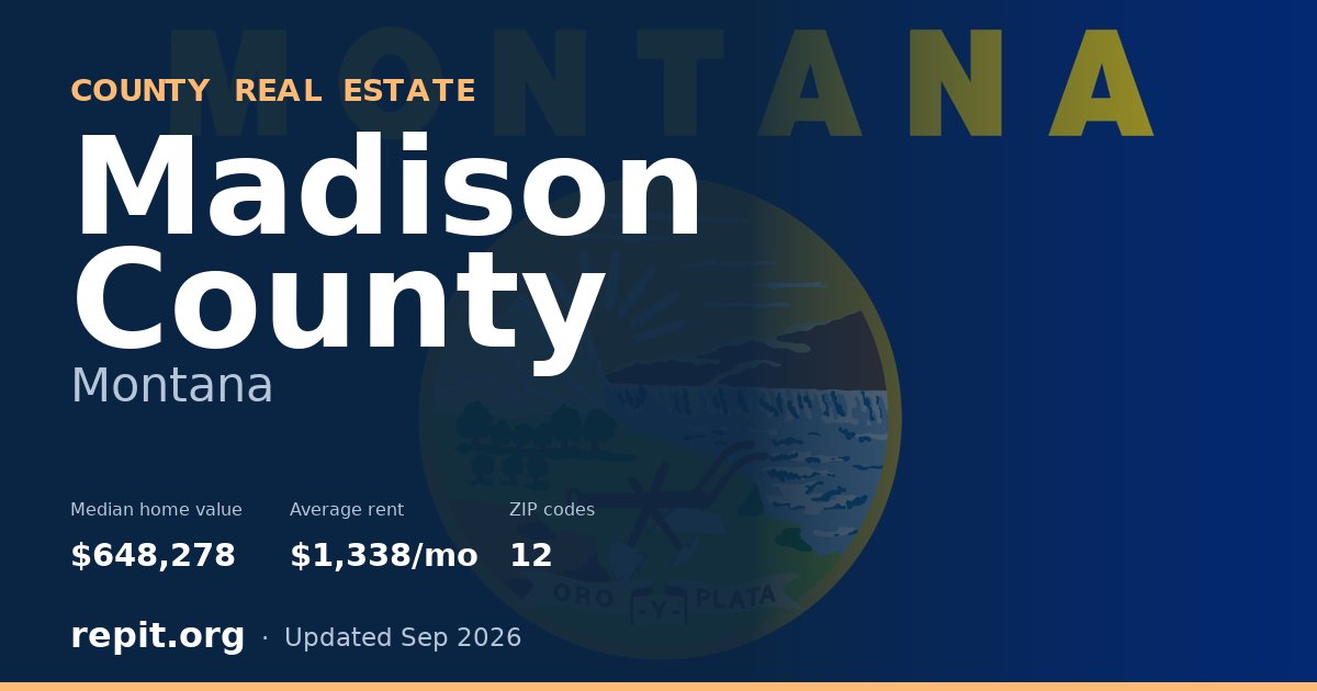 Madison County, MT real estate — median home value $648,278, average rent $1,338/mo