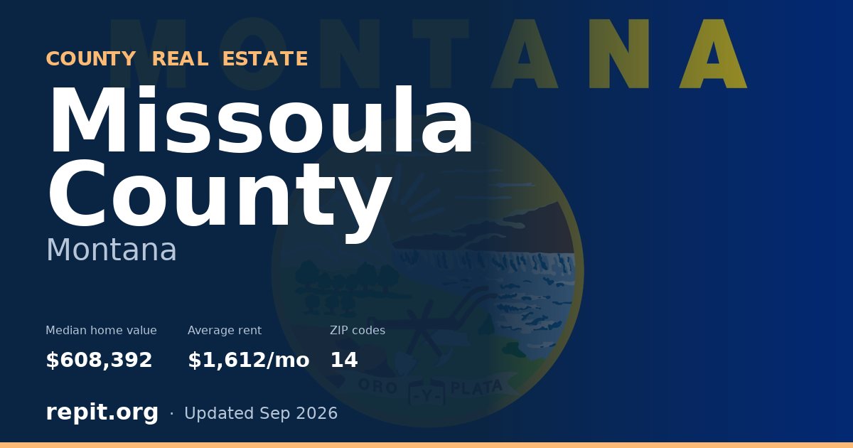 Missoula County, MT real estate — median home value $608,392, average rent $1,612/mo