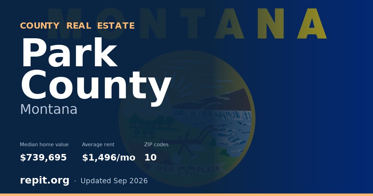 Park County, MT real estate — median home value $739,695, average rent $1,496/mo