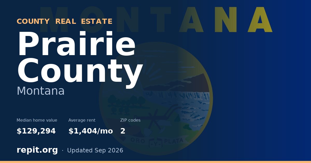 Prairie County, MT real estate — median home value $129,294, average rent $1,404/mo