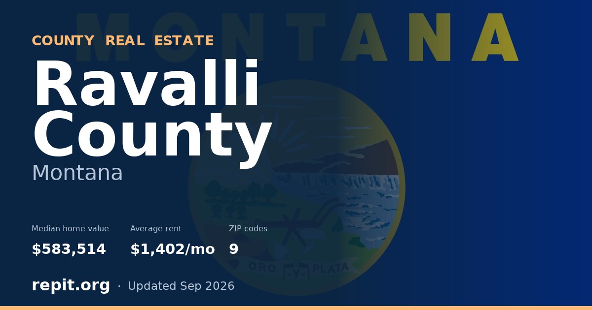 Ravalli County, MT real estate — median home value $583,514, average rent $1,402/mo