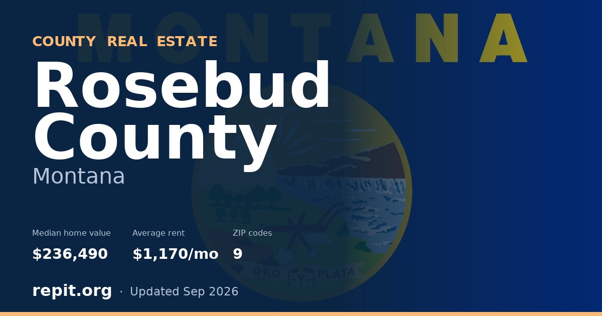 Rosebud County, MT real estate — median home value $236,490, average rent $1,170/mo