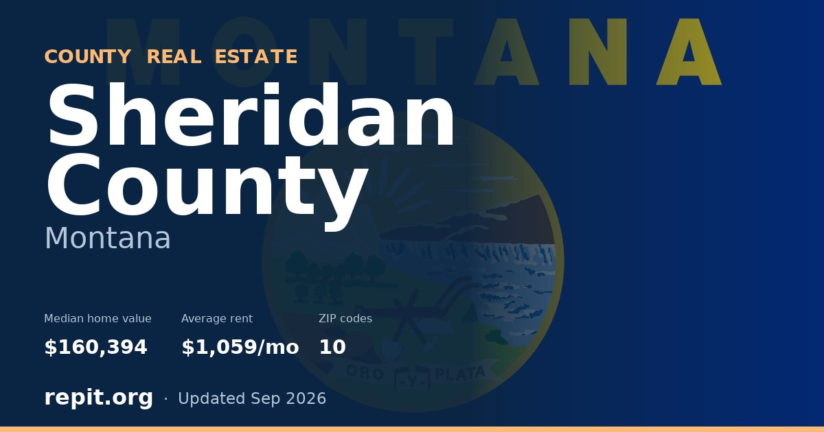 Sheridan County, MT real estate — median home value $160,394, average rent $1,059/mo