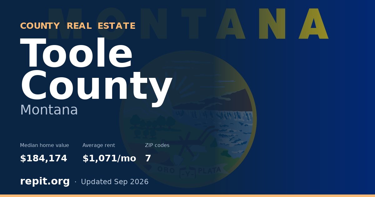 Toole County, MT real estate — median home value $184,174, average rent $1,071/mo