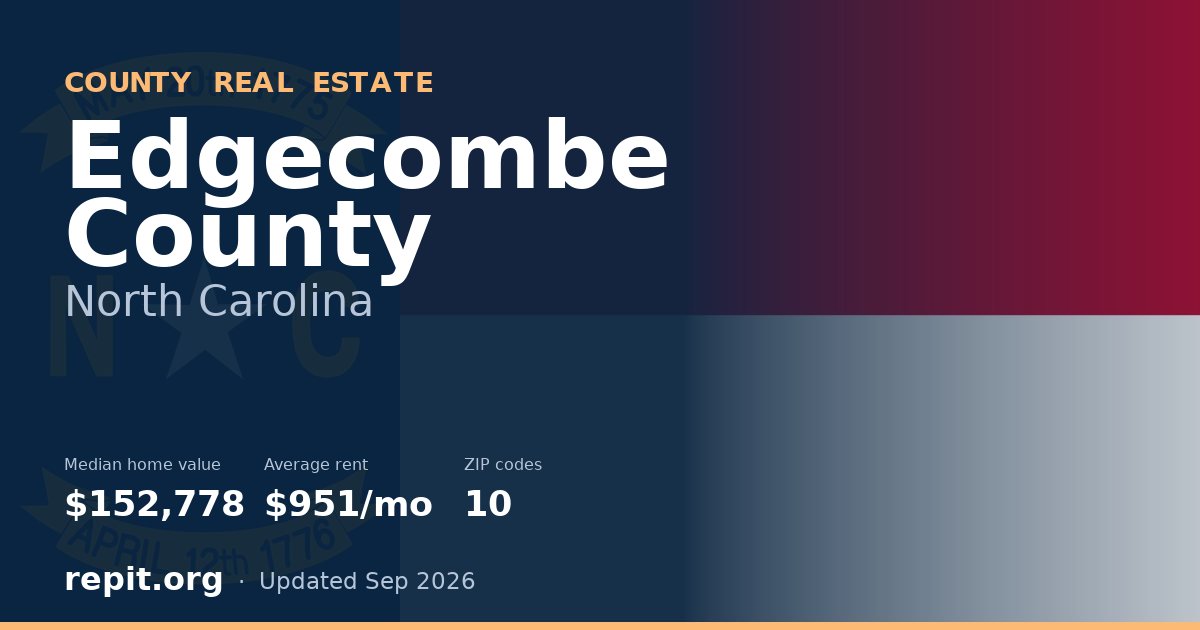 Edgecombe County, NC real estate — median home value $152,778, average rent $951/mo