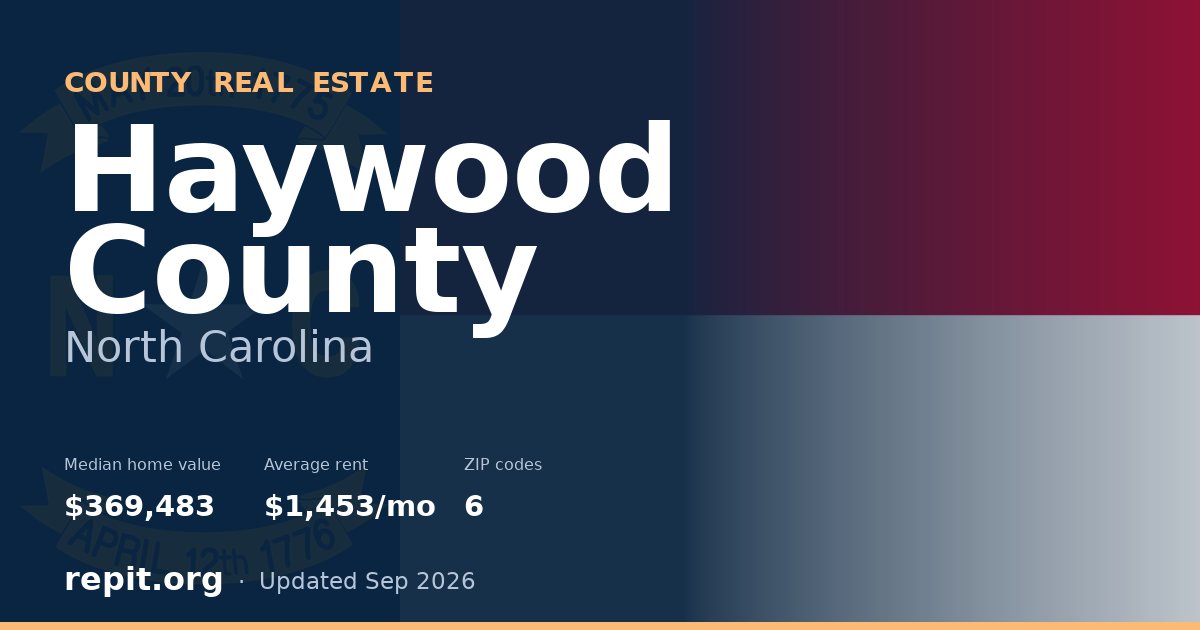 Haywood County, NC real estate — median home value $369,483, average rent $1,453/mo