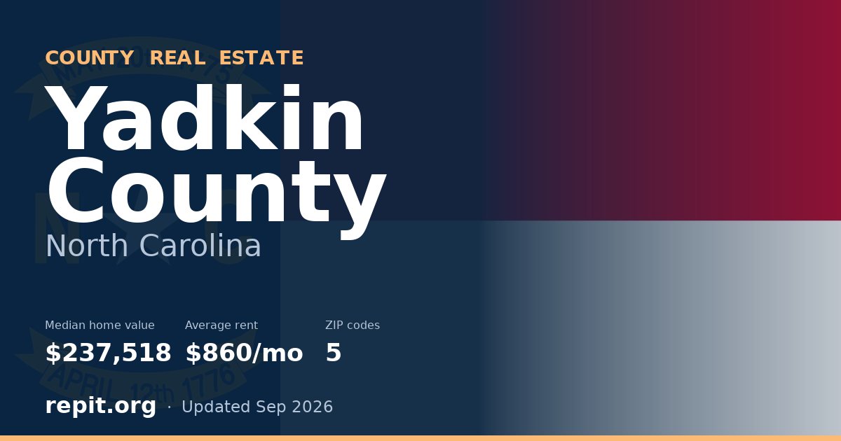 Yadkin County, NC real estate — median home value $237,518, average rent $860/mo