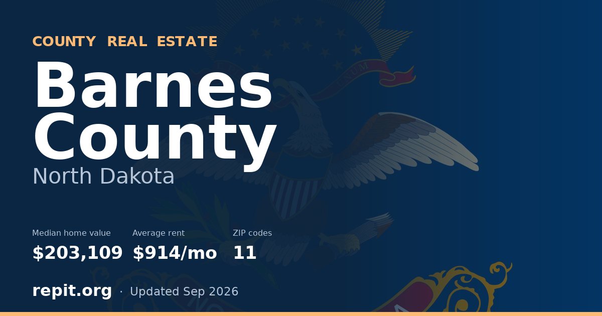 Barnes County, ND real estate — median home value $203,109, average rent $914/mo