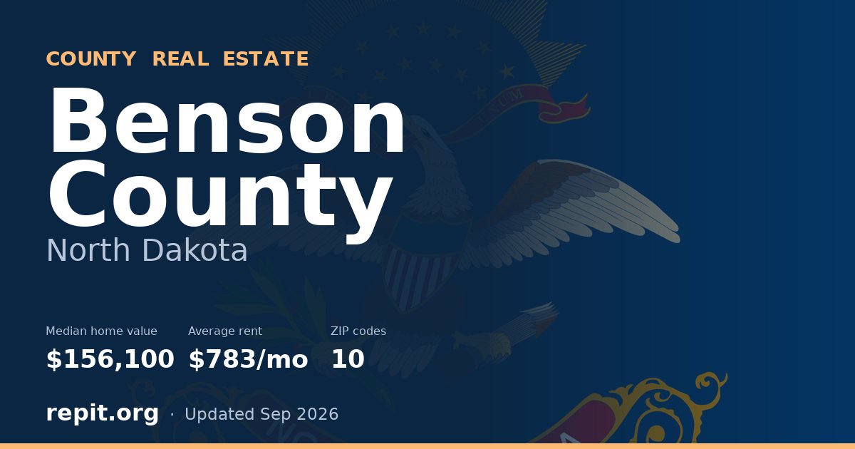 Benson County, ND real estate — median home value $156,100, average rent $783/mo