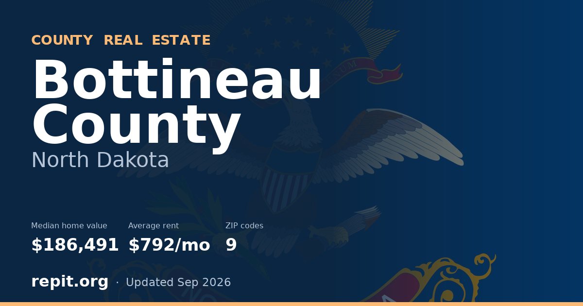 Bottineau County, ND real estate — median home value $186,491, average rent $792/mo