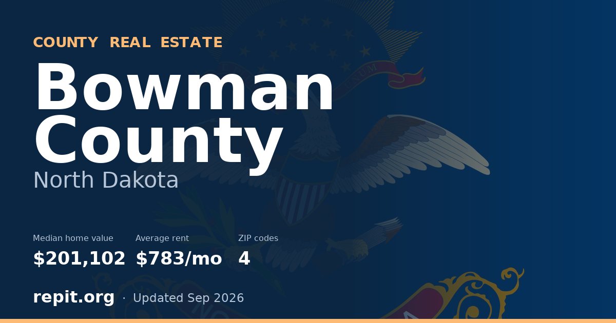 Bowman County, ND real estate — median home value $201,102, average rent $783/mo