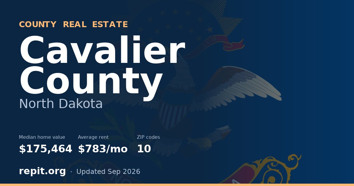 Cavalier County, ND real estate — median home value $175,464, average rent $783/mo