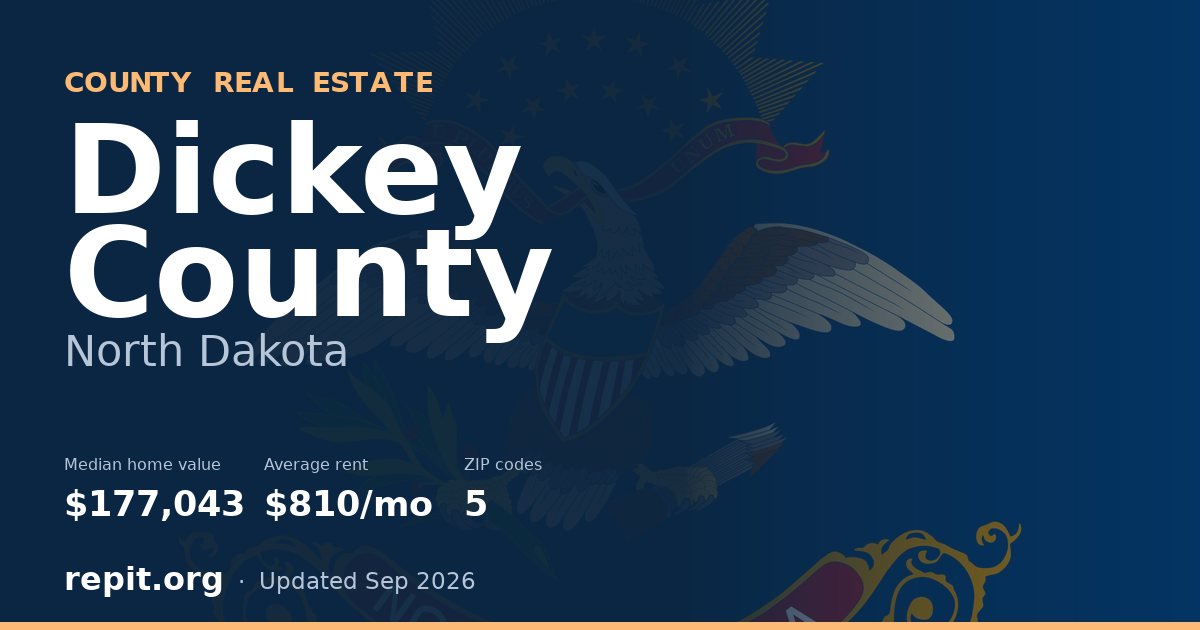Dickey County, ND real estate — median home value $177,043, average rent $810/mo