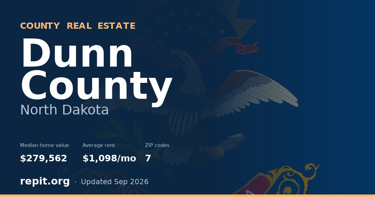Dunn County, ND real estate — median home value $279,562, average rent $1,098/mo