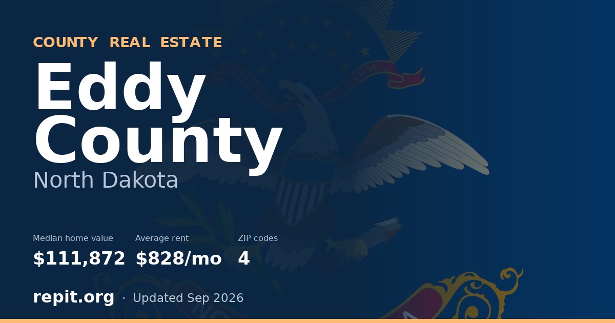 Eddy County, ND real estate — median home value $111,872, average rent $828/mo