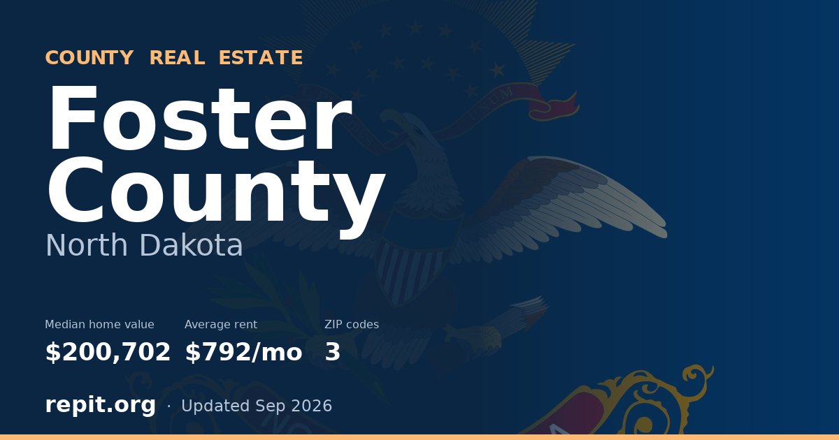 Foster County, ND real estate — median home value $200,702, average rent $792/mo