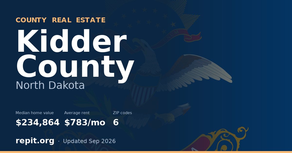 Kidder County, ND real estate — median home value $234,864, average rent $783/mo
