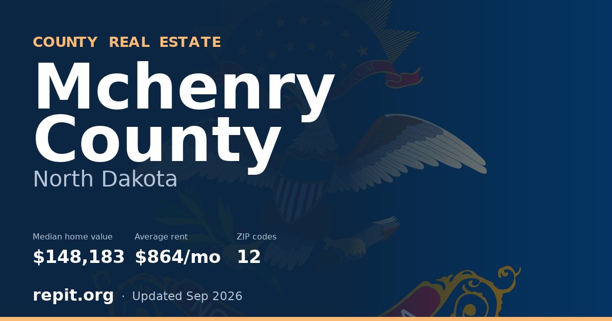 Mchenry County, ND real estate — median home value $148,183, average rent $864/mo