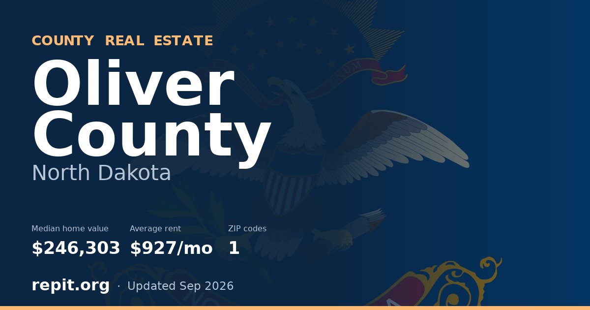Oliver County, ND real estate — median home value $246,303, average rent $927/mo