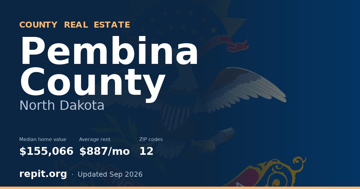 Pembina County, ND real estate — median home value $155,066, average rent $887/mo
