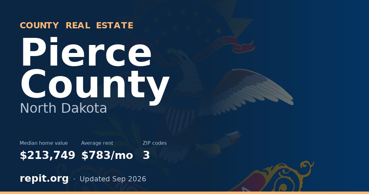 Pierce County, ND real estate — median home value $213,749, average rent $783/mo