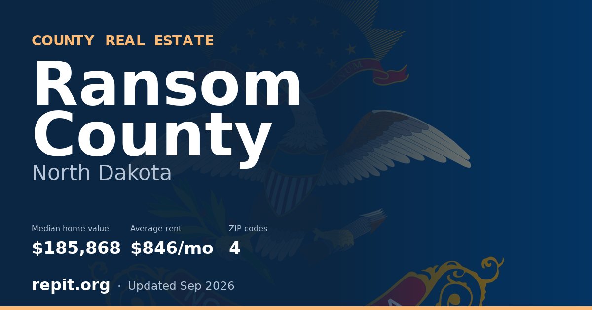 Ransom County, ND real estate — median home value $185,868, average rent $846/mo