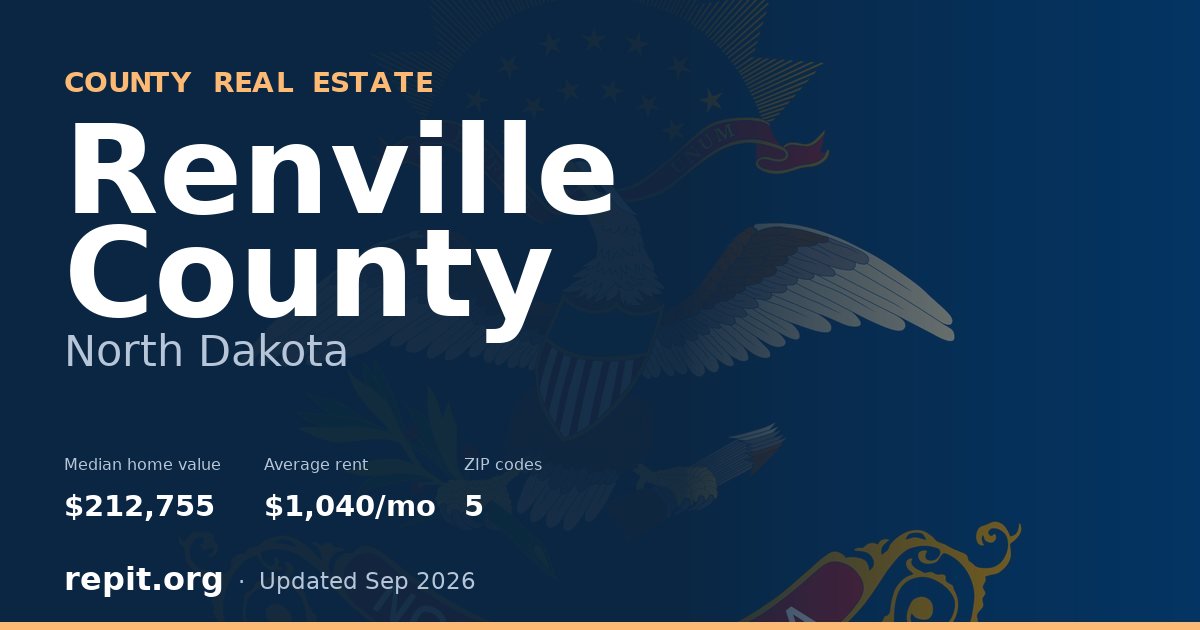Renville County, ND real estate — median home value $212,755, average rent $1,040/mo