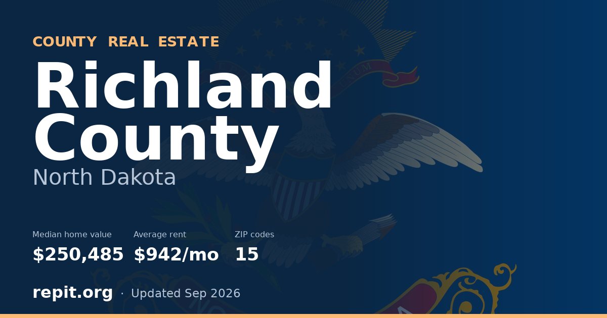Richland County, ND real estate — median home value $250,485, average rent $942/mo