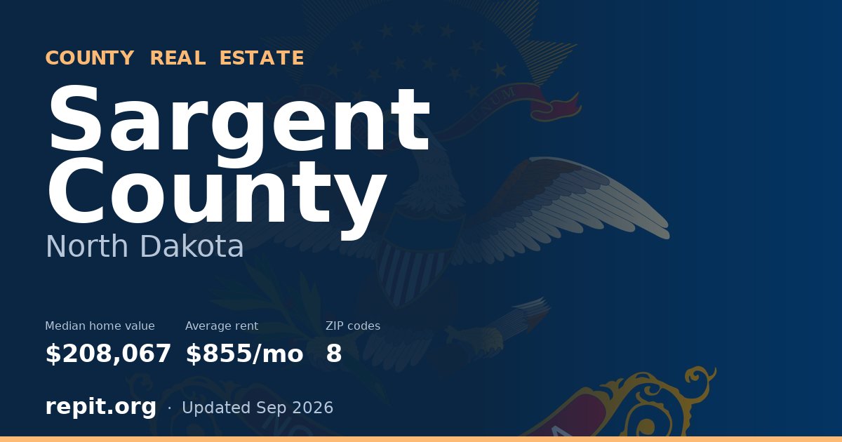 Sargent County, ND real estate — median home value $208,067, average rent $855/mo