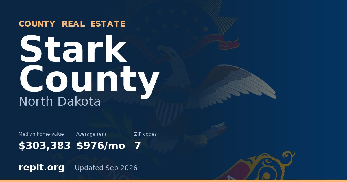 Stark County, ND real estate — median home value $303,383, average rent $976/mo