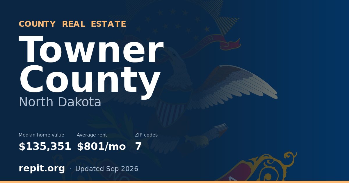 Towner County, ND real estate — median home value $135,351, average rent $801/mo