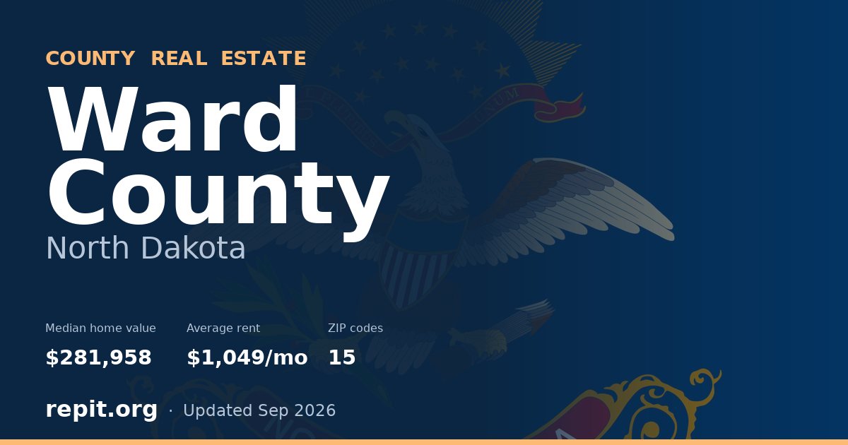 Ward County, ND real estate — median home value $281,958, average rent $1,049/mo
