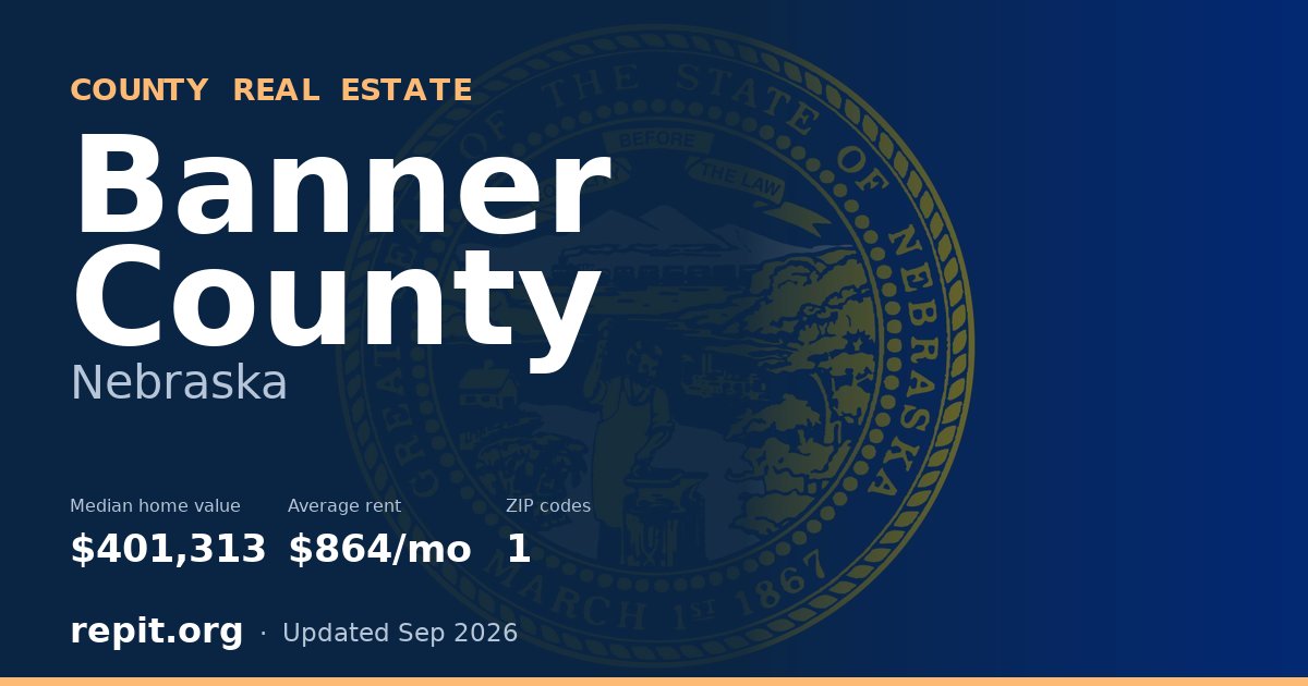 Banner County, NE real estate — median home value $401,313, average rent $864/mo