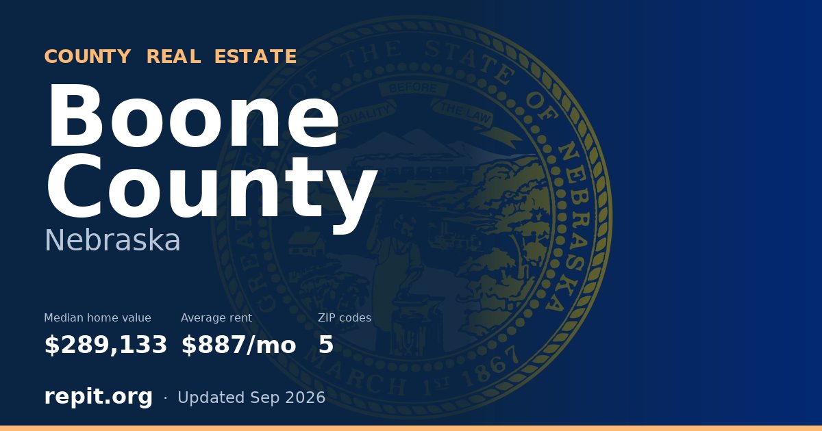 Boone County, NE real estate — median home value $289,133, average rent $887/mo