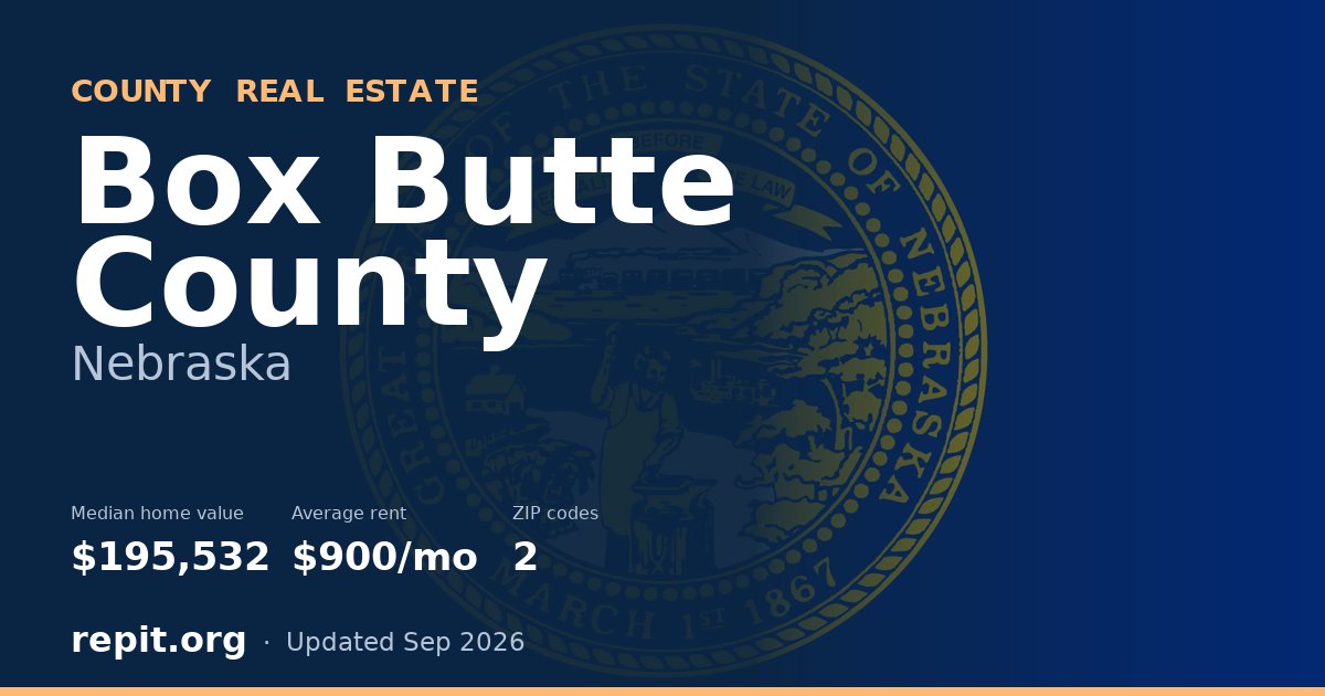 Box Butte County, NE real estate — median home value $195,532, average rent $900/mo