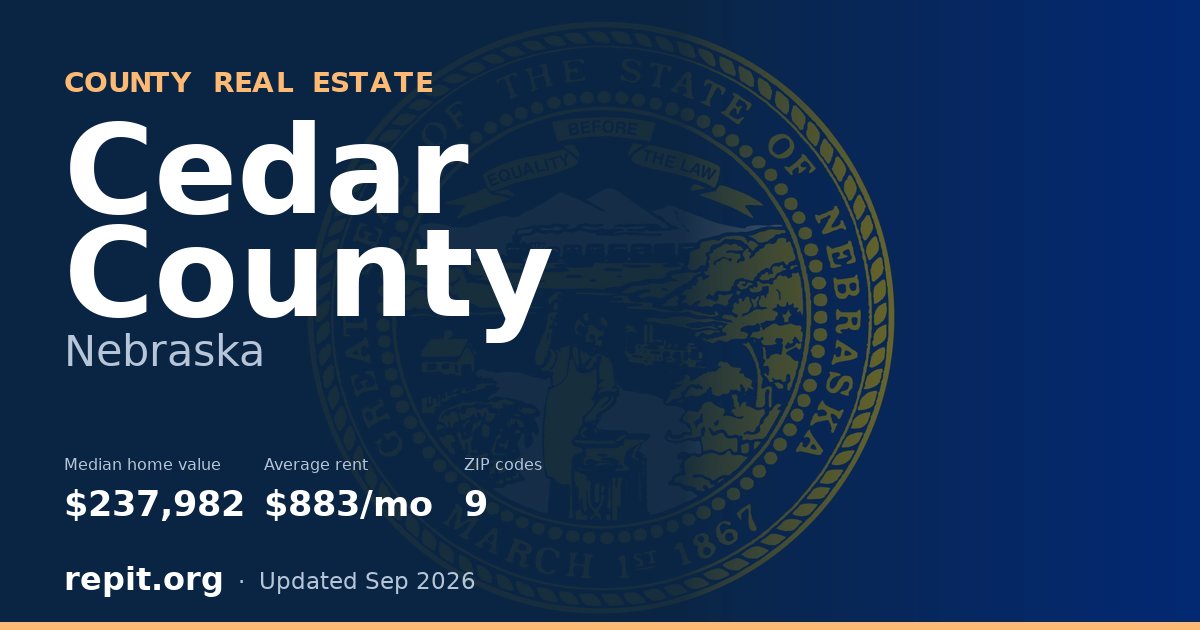 Cedar County, NE real estate — median home value $237,982, average rent $883/mo
