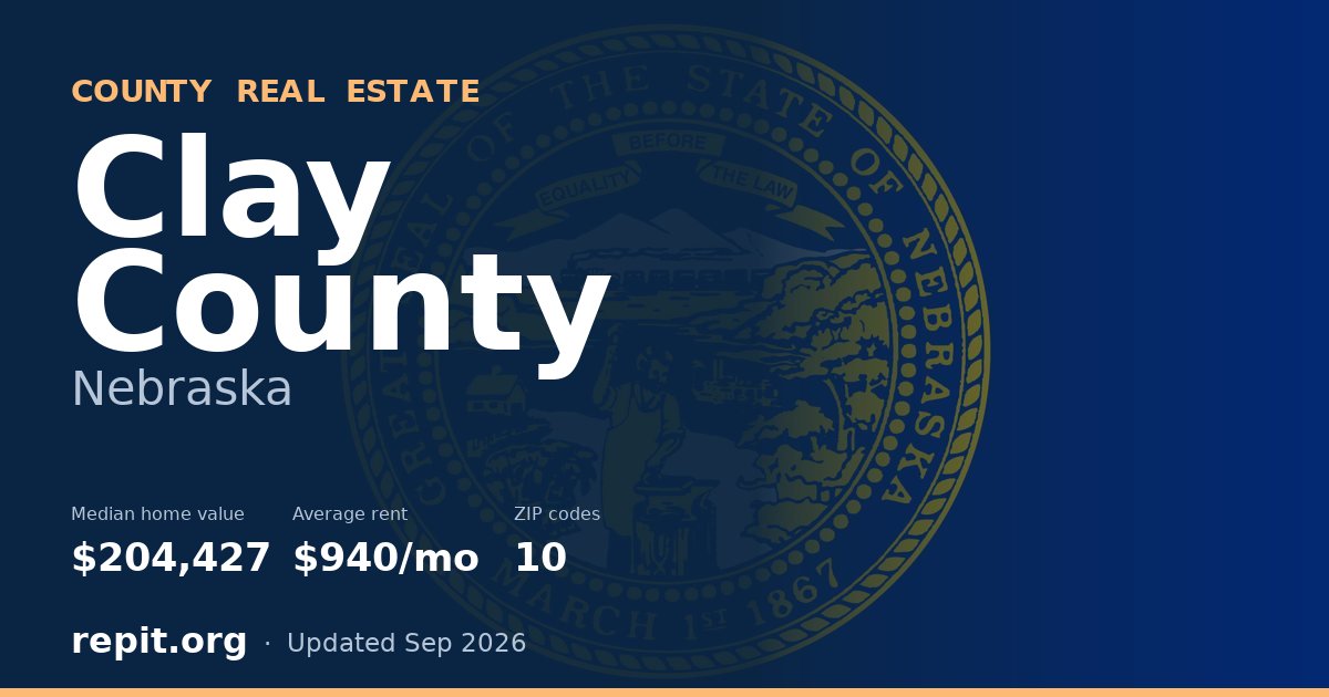 Clay County, NE real estate — median home value $204,427, average rent $940/mo