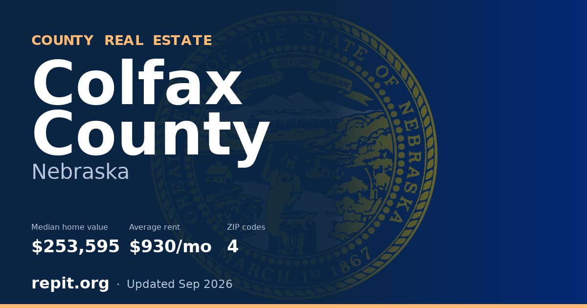 Colfax County, NE real estate — median home value $253,595, average rent $930/mo