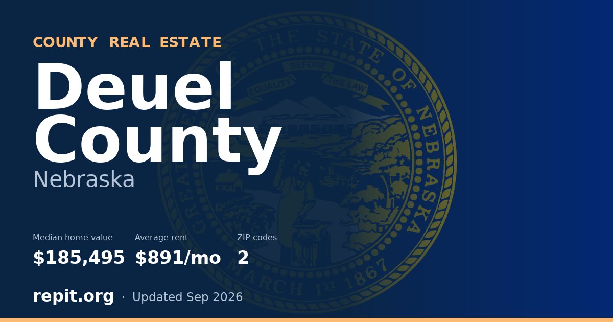 Deuel County, NE real estate — median home value $185,495, average rent $891/mo