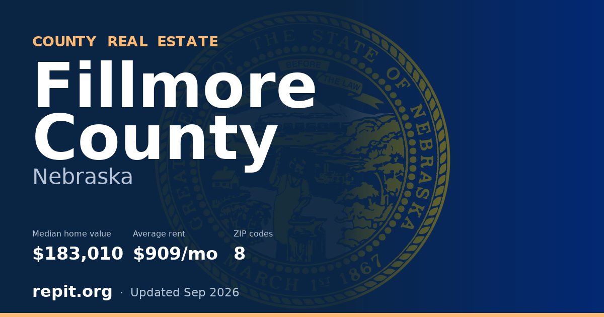 Fillmore County, NE real estate — median home value $183,010, average rent $909/mo