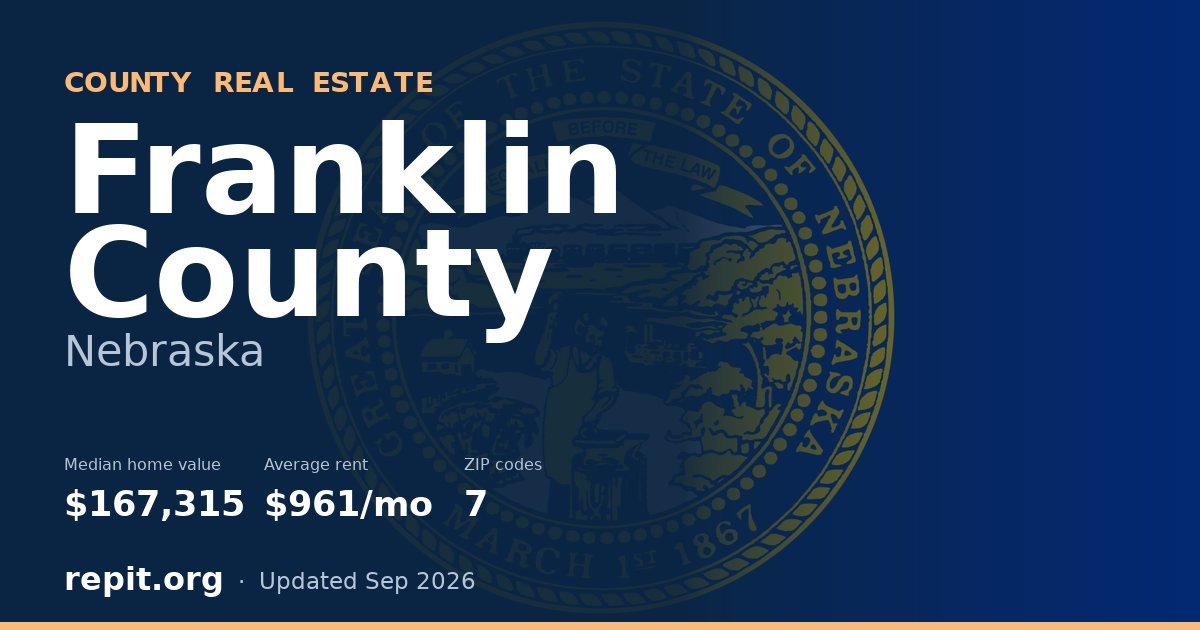 Franklin County, NE real estate — median home value $167,315, average rent $961/mo