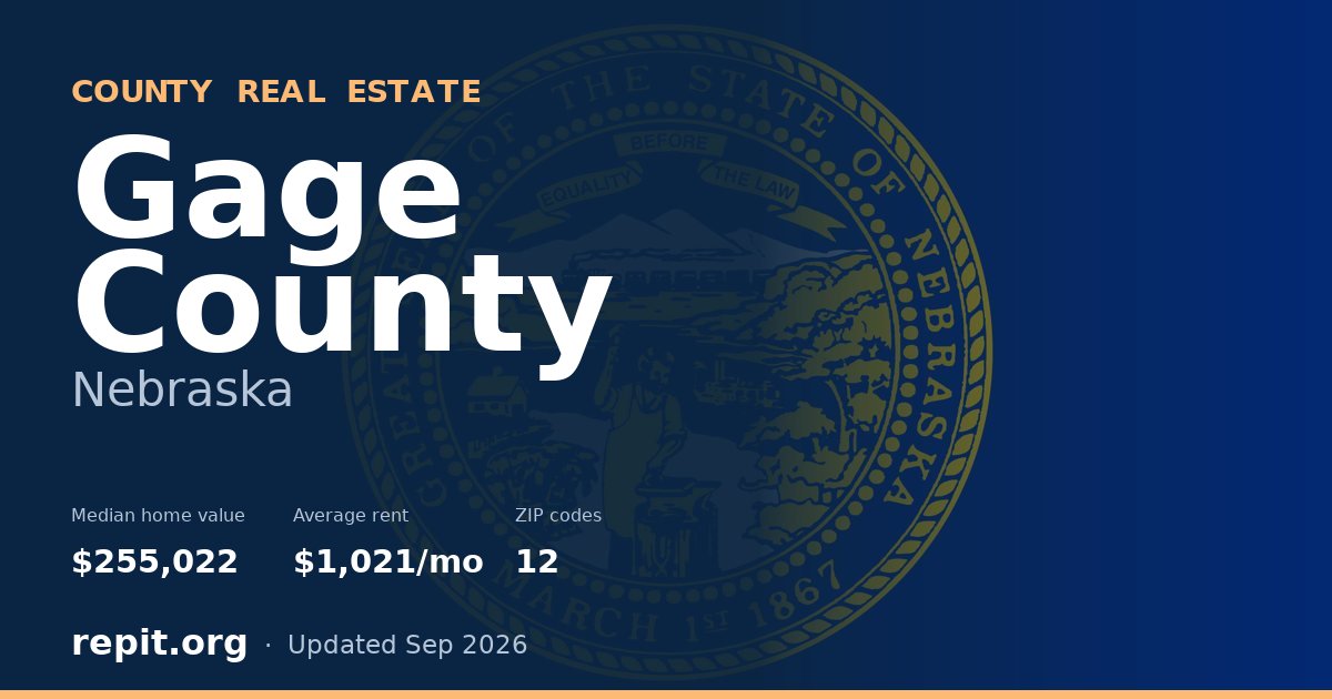 Gage County, NE real estate — median home value $255,022, average rent $1,021/mo