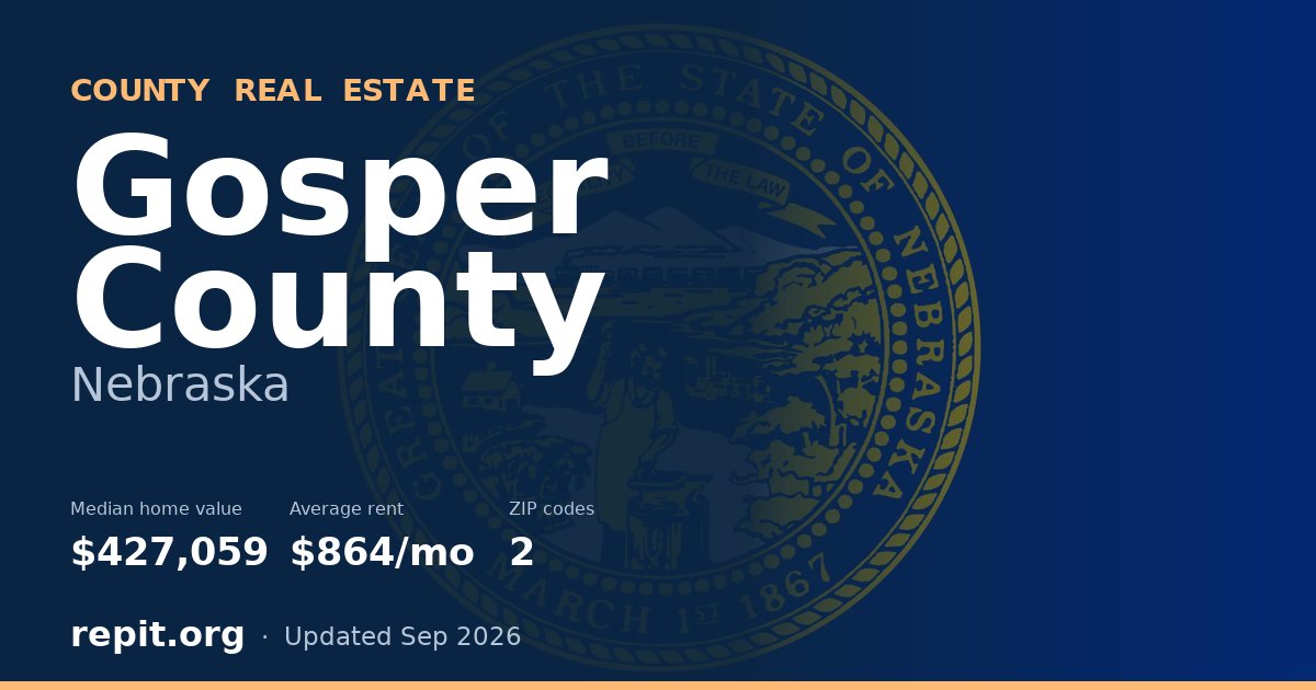 Gosper County, NE real estate — median home value $427,059, average rent $864/mo